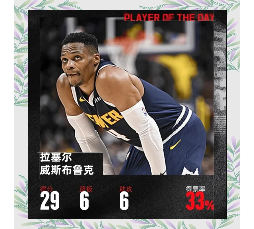 1xbit体育网页版入口-关于NBA球员威少与妻子共同创立了慈善基金会的信息